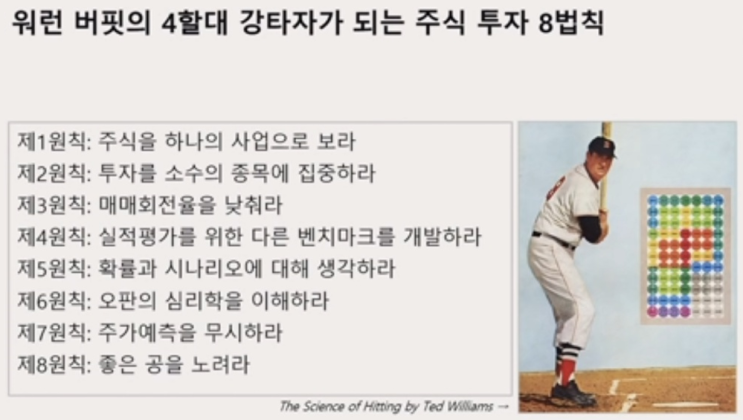  워런버핏의 4할대 강타자가 되는 주식 투자 8법칙