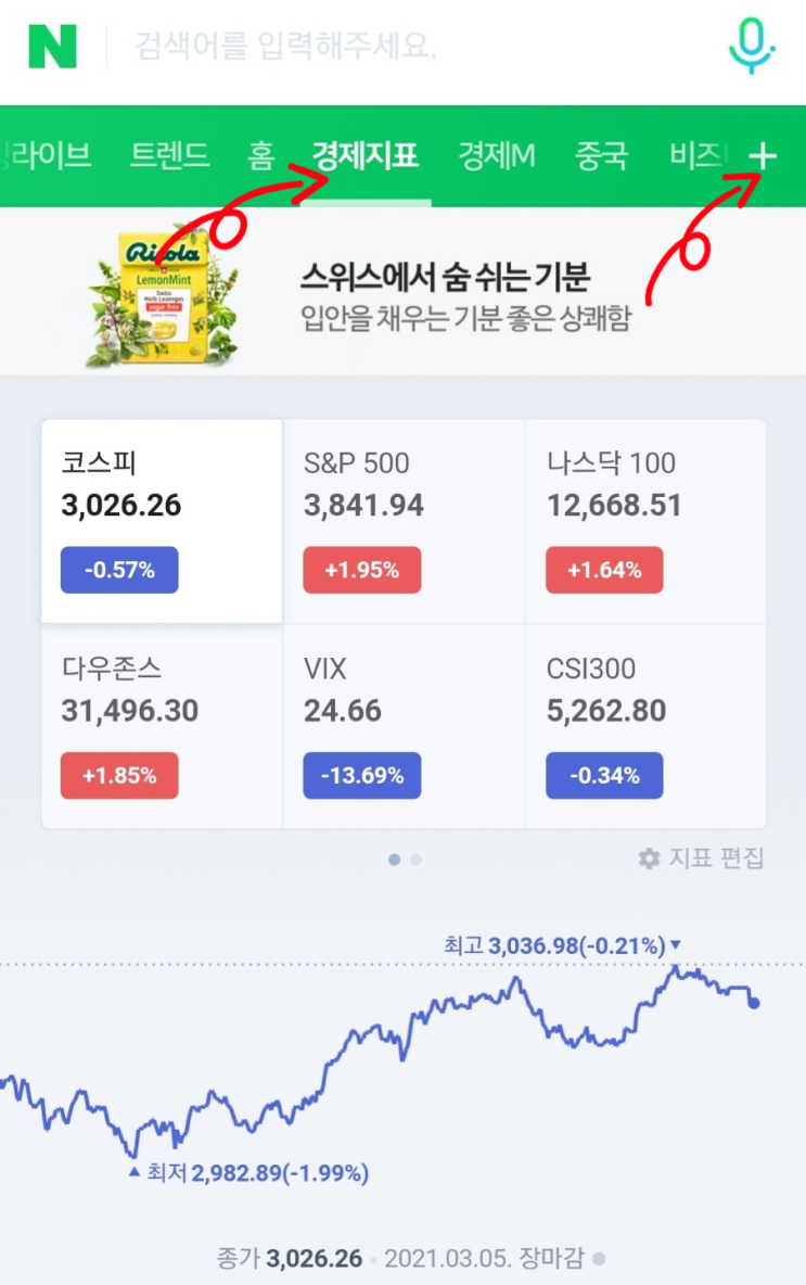  글로벌 경제지표(s&p500, 나스닥,금시세 등)를 네이버에서 한눈에 보는 방법