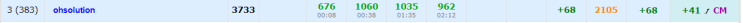  Codeforces Round #705 (Div. 2) 후기