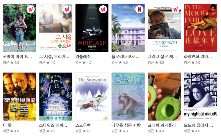  볼만한 영화 왓챠피디아 평점 Top 추천 3부