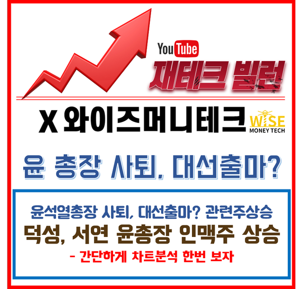  이슈종목- 덕성/서연, 윤석열총장 관련주 분석