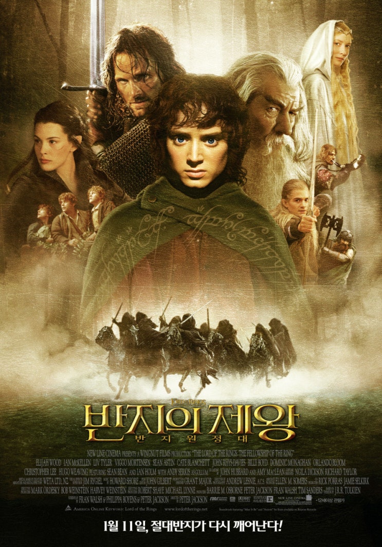  반지의 제왕 반지 원정대 주어진 시대에 무엇을 해야 하는가?