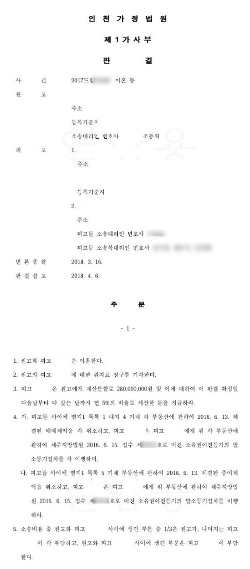  이혼재산분할소송 - 2억 8천만 원 받은 성공사례