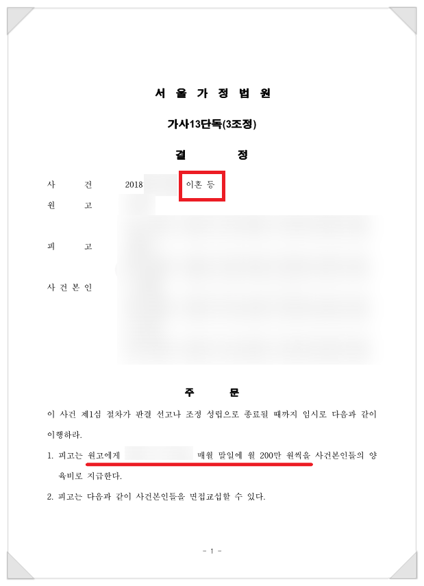  양육비감액청구 - 사전처분 160만 원 감액 성공사례