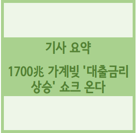  [경제기사 요약] 1700兆 가계빚 '대출금리 상승' 쇼크 온다