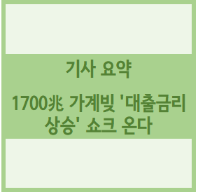 [경제기사 요약] 1700兆 가계빚 '대출금리 상승' 쇼크 온다