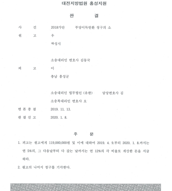 부당이득반환청구소송 성공사례