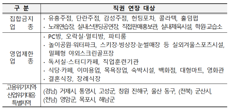  코로나19 피해 입은 중소기업의 법인지방소득세 납부기한 3개월 연장