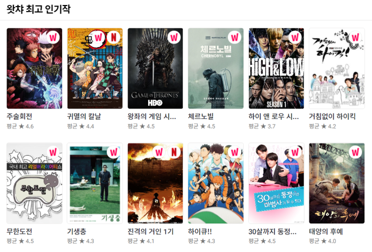  볼만한 영화 TV 프로그램 왓챠피디아 watcha pedia 최고 인기작 추천 1부