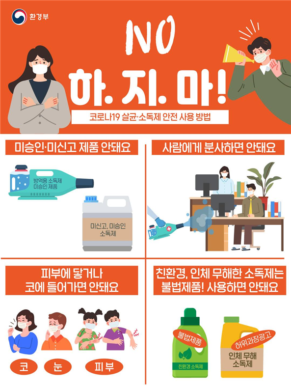  코로나19 살균.소독제 안전 사용 방법