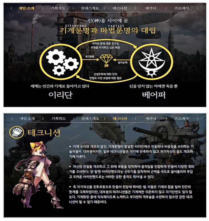  게임은 어떻게 만드는걸까? 고양게임학원에서 배워보자!
