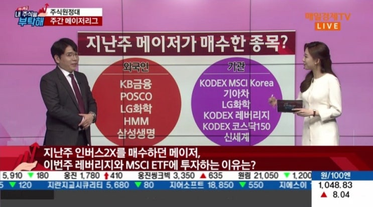  서울_매일경제TV_메인 진행자