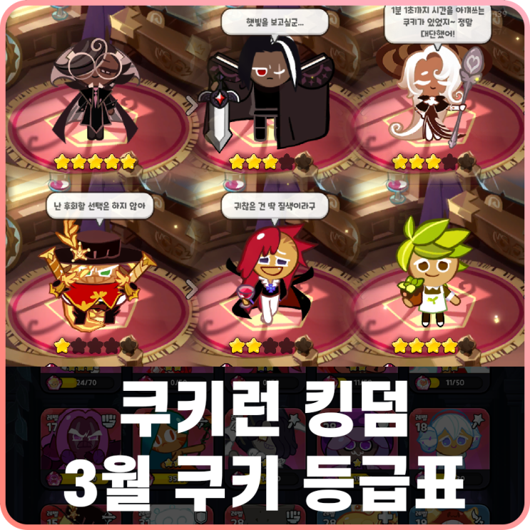 롤 2021년 프레스티지 스킨 예정 목록, 판매 일정 정리