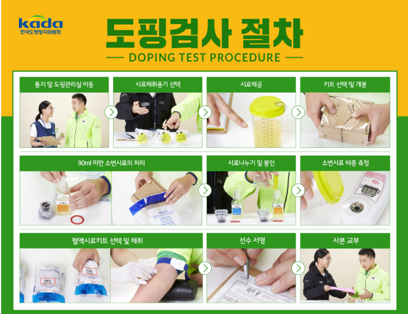 [경찰/소방 공무원 체력시험] 도핑테스트 절차/금지약물/감기약 - 상도동 한의원과 알아보세....