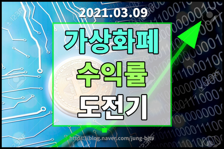  [2021.03.09] 가상화폐 수익률 도전기 [샌드박스시세/왁스시세/디센트럴랜드시세/픽셀시세/칠리즈시세/모스코인시세/비트코인6000만원돌파]