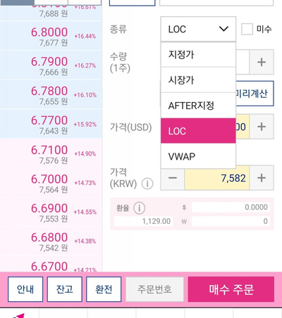  독특한 적금식 미국주식투자법 - LOC 이해