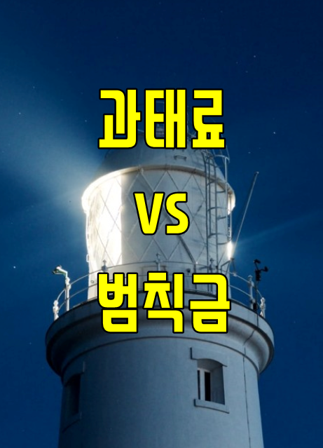 자동차 과태료 범칙금 전환,  보험료는?