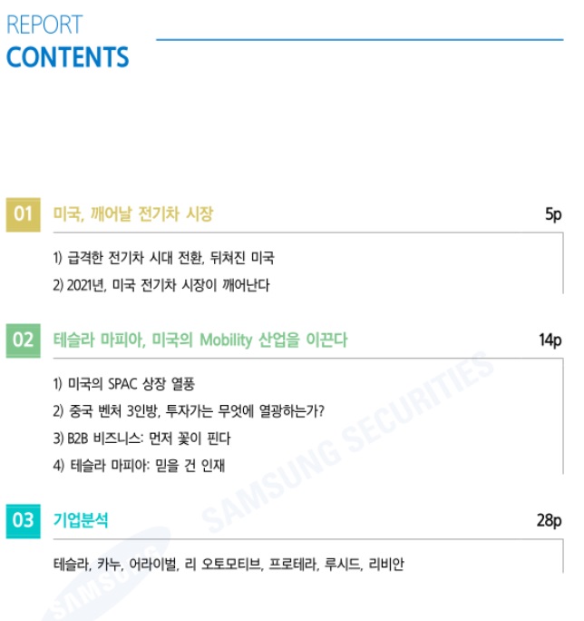 테슬라 - 5월부터 모멘텀이 올 것인가? 테슬라 - 5월부터 모멘텀이 올 것인가?