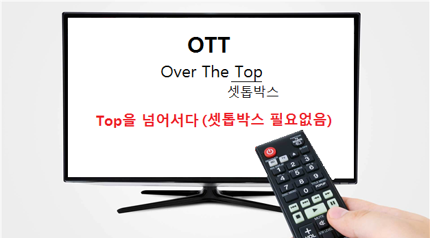  [정보통신기술사_기출문제분석] OTT 서비스
