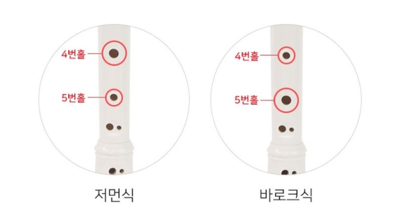 초등학생 리코더 야마하 소프라노 저먼식(저먼식/바로크식)초등학교3학년 리코더 준비물 구....