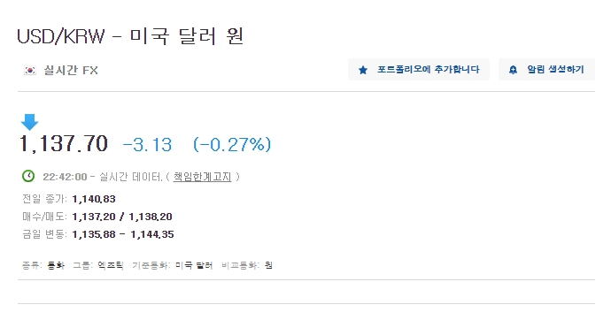  나스닥 선물 실시간 오늘 드디어 반등?