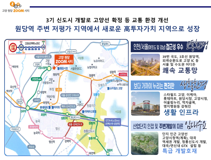  고양 원당 줌시티 분양 모델하우스