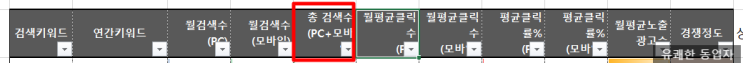  [스마트스토어시작하기]24.연관검색어 키워드 추출하는 법: 검색엑셀, 판다랭크