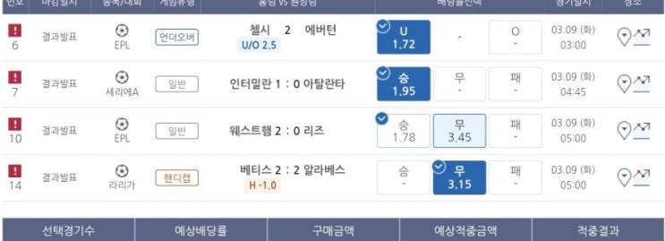 프로토 월요일 경기 한폴낙 퍼레이드 프로토 월요일 경기 한폴낙 퍼레이드