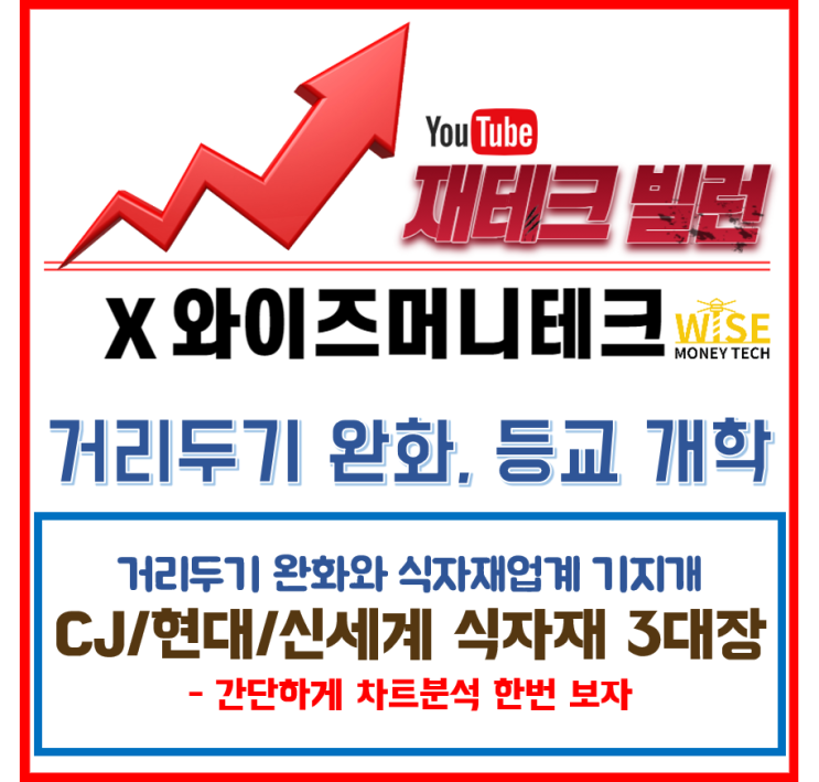 종목분석- 식자재관련주 3대장 : CJ프레시웨이, 신세계푸드, 현대그린푸드