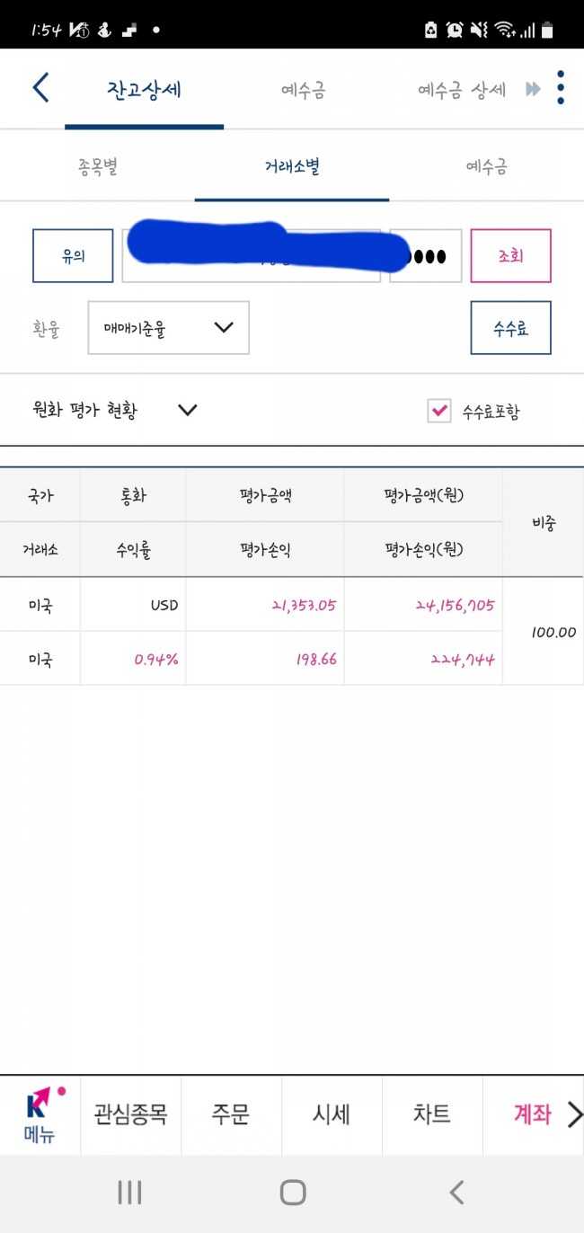  20210309 미국주식,,, 0으로 돌아가다!? 마음 다잡기