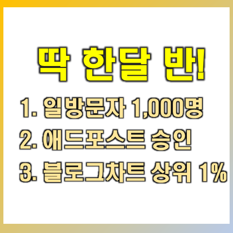  일방문자 천명, 애드포스트 승인, 블로그차트 상위1%까지 한달반!