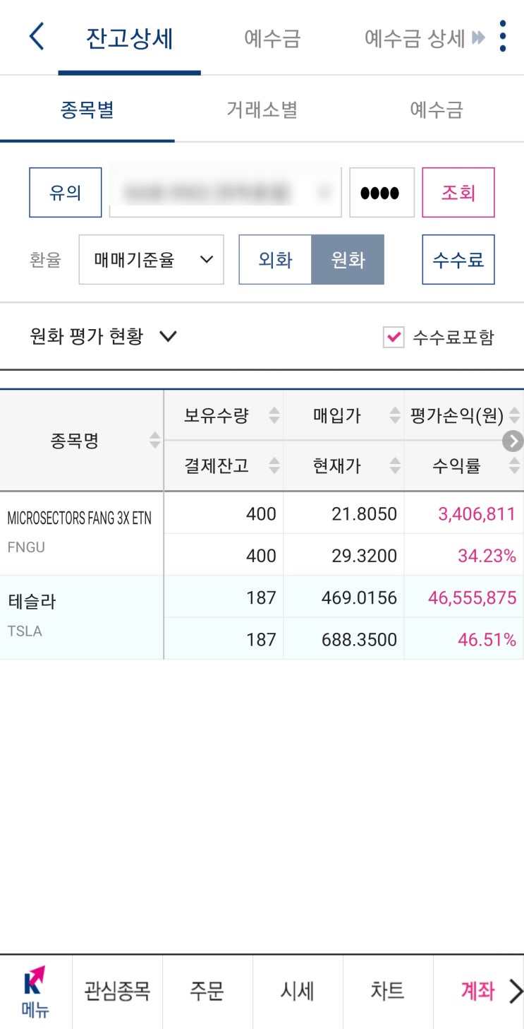  [주식꿀팁32] 지난며칠 간 매도버튼만 보였던 당신과 나.. 즐기자!!