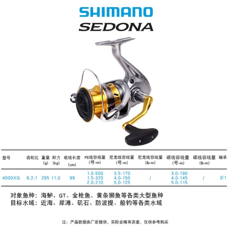 인지도 있는 SHIMANO 시마노 세도나 릴 경량 C2000HGS 2500HG C3000HG 4000XG C5000XG 6000 8000 2500S C3000, 4000XG (6.