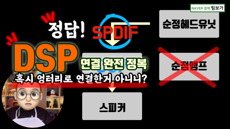  DSP 연결 제대로 하고 있나요? 현대 기아 크렐 옵션이 적용된 순정 오디오 시스템의 연결 방법 알려드립니다. SPDIF, 광케이블 연결 완전정복