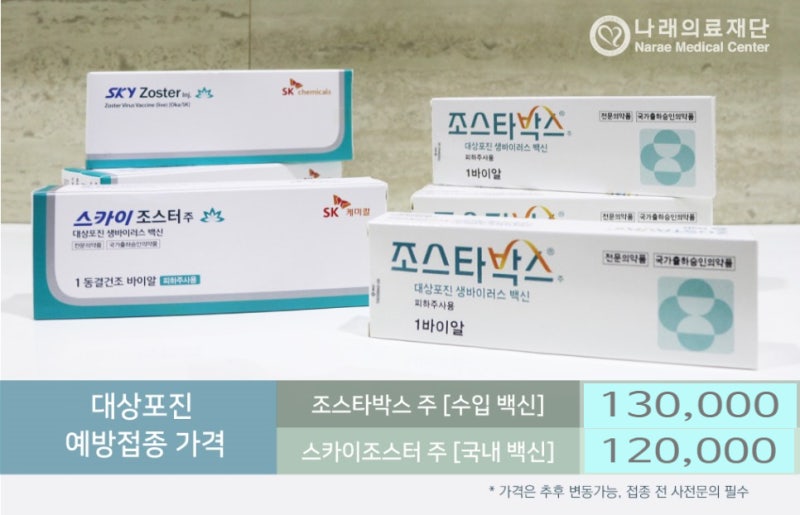대상포진 예방접종 가격 50대 이상이라면 필수일까 5