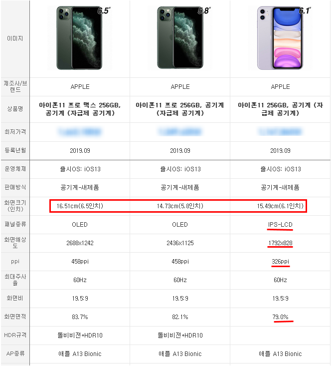  나만 몰랐던 아이폰1112 역대급 할인 혜택(아이폰11pro max, 아이폰11pro, 256G 자급제폰 비교)