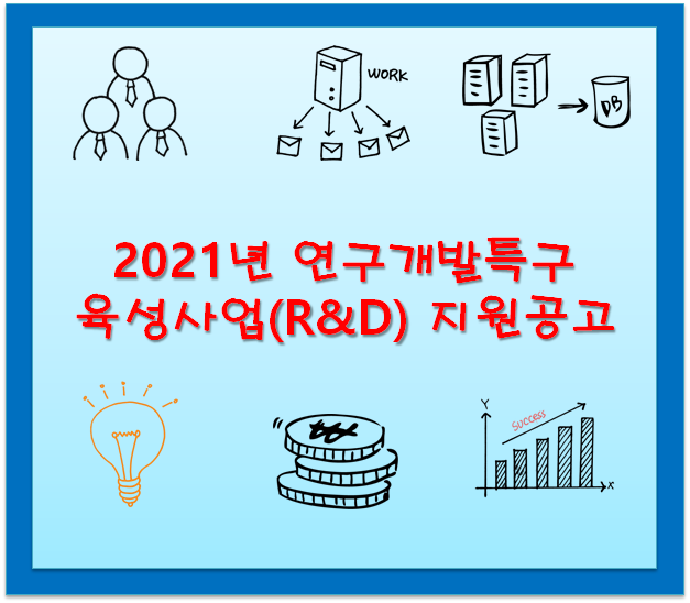2021년 연구개발특구육성사업(R&D) 지원 공고(세부사업별 상이) 2021년 연구개발특구육성사업(R&D) 지원 공고(세부사업별 상이)