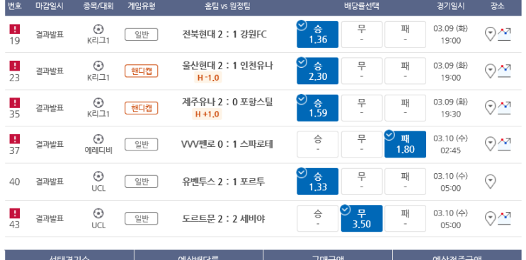 프로토 3월 10일 '불리고 Day' 아쉬웠던 올킬 그리고 소소한 핸디조합법