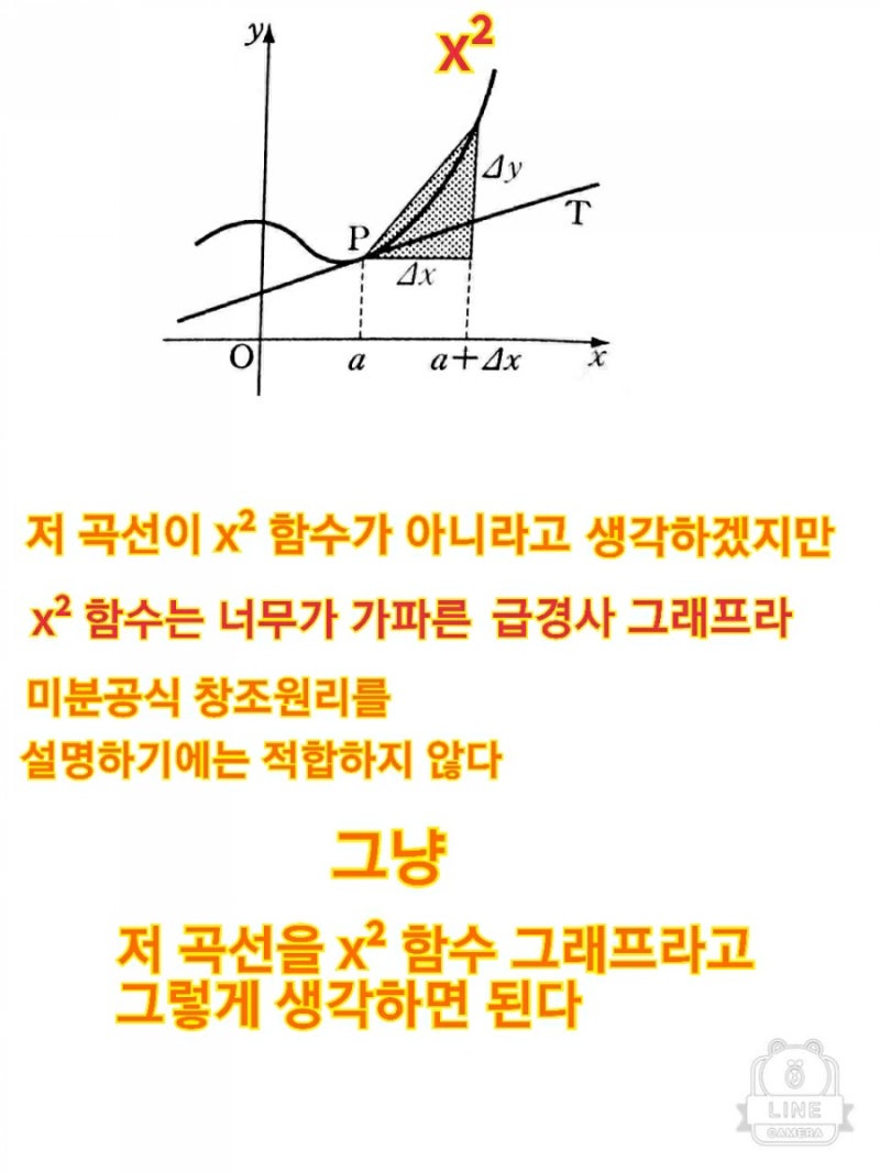 미분공식 증명 도함수 개념 근본적으로 이해하기 : 네이버 블로그