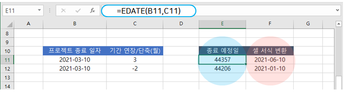  엑셀 | 날짜를 더하거나 빼기(변경된 날짜 예측하기)