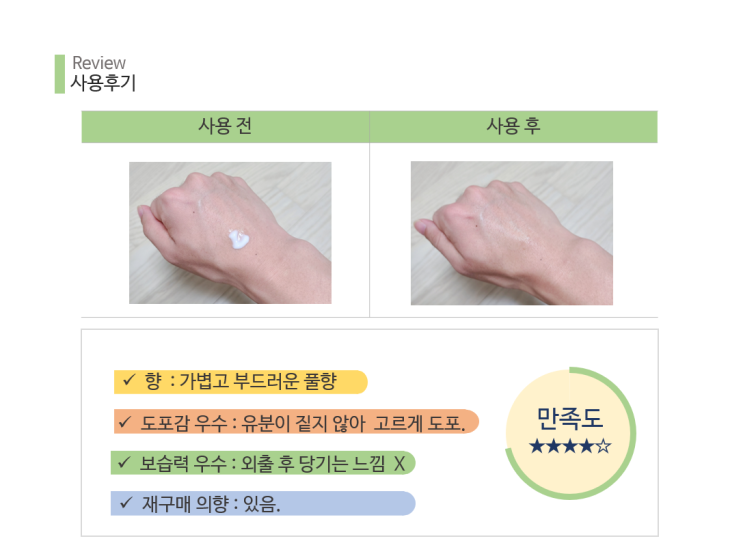  [이용후기] 이니스프리 시드오일 크림 이용후기