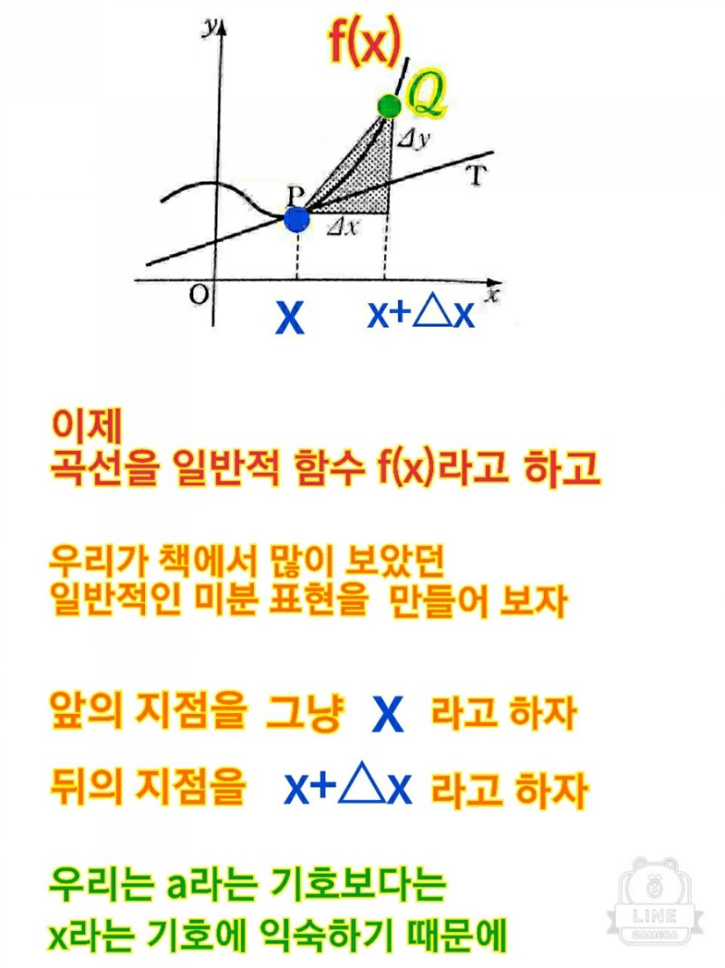 미분공식 증명 도함수 개념 근본적으로 이해하기 : 네이버 블로그