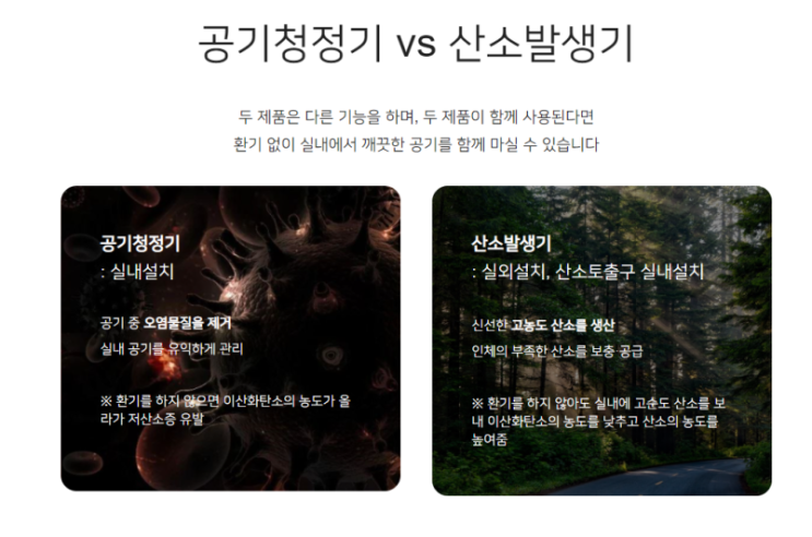  산소발생기 효과 및 공기청정기와 차이점은?