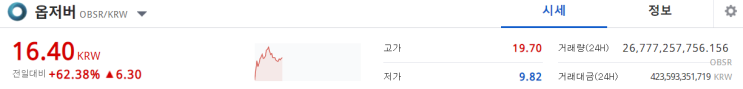 옵저버코인 무슨 이유로 급등을 했을까? 옵저버 호재 옵저버 분석 옵저버코인 무슨 이유로 급등을 했을까? 옵저버 호재 옵저버 분석