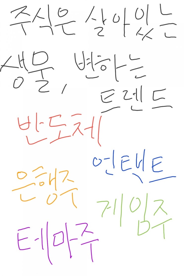코스피 하락, 위기인가 기회인가 코스피 하락, 위기인가 기회인가