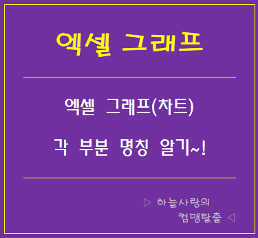  엑셀 그래프(차트) 각 부분 명칭 알기~!