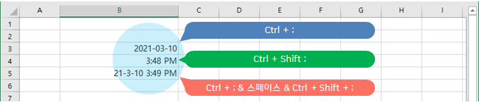  엑셀 | 날짜와 시간 삽입하기