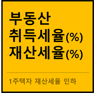 부동산 취득세율, 재산세율 알아보기!