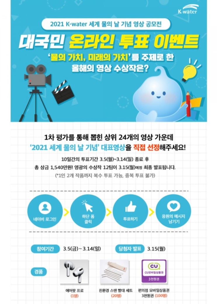[2021/3/5~3/14] 한국수자원공사, 영상공모전 온라인투표 에어팟 등 경품