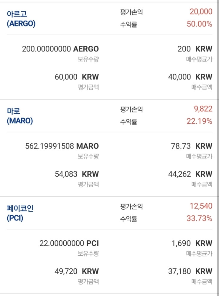  아르고코인, 마로코인, 페이코인 머선일이고??? 코린이, 귀신같은 셀렉을 한건가? 